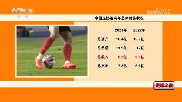 b站会员有啥好处